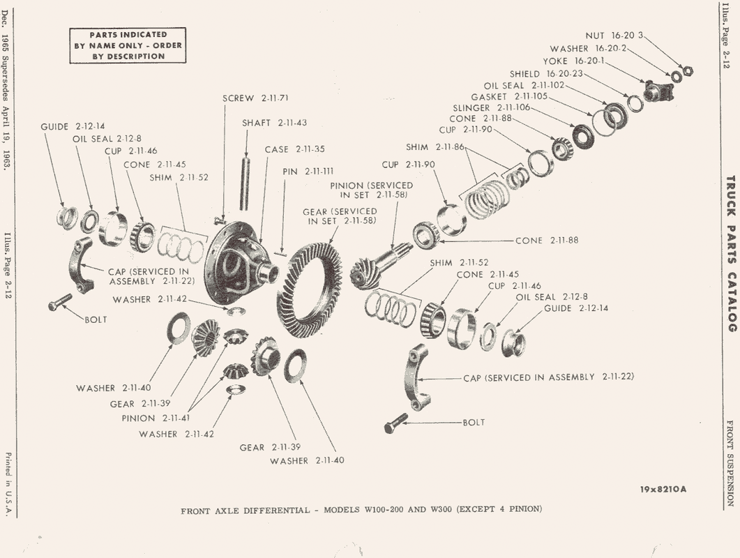 BMNT Transmission Parts Bid Sheet, PDF, Axle